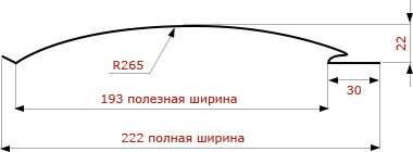 Металлический блок хаус Металлический блок хаус