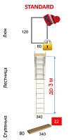 Чердачная лестница Docke Standard 600х1200х2800 мм